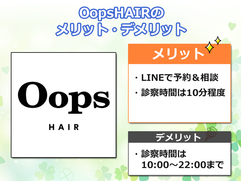 Oops 育毛・スカルプケア フィナステリ&ミノキ Oops 育毛・スカルプケア 28錠×6ヶ月分