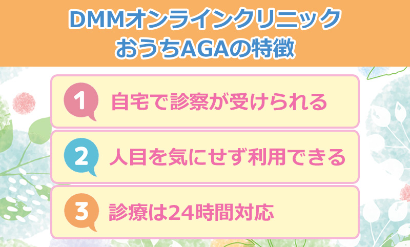 DMMオンラインクリニックのおうちAGAのオリジナル図解