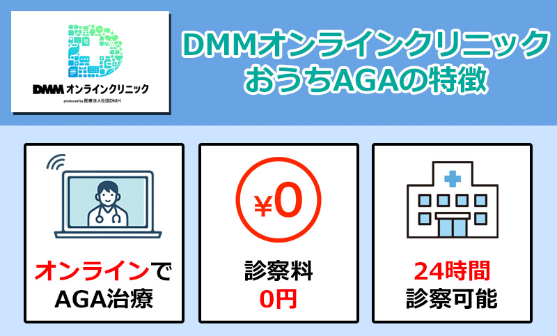 DMMオンラインクリニックのおうちAGA治療の特徴のオリジナル図解