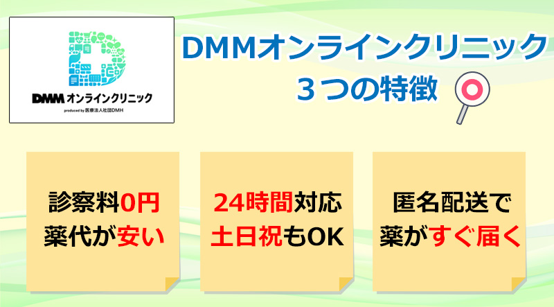 DMMオンラインクリニックの特徴のオリジナル図解