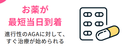 特徴③：薬は最短当日到着＆匿名配送で安心